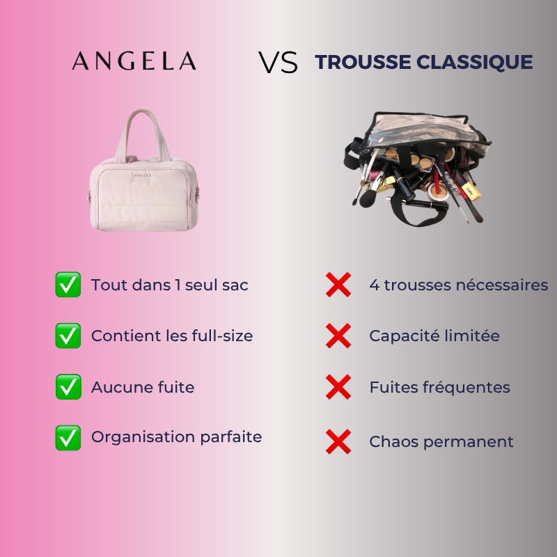 Olympe par Angela - Trousse de Toilette Premium